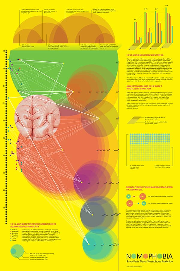 Graphic Design project by 