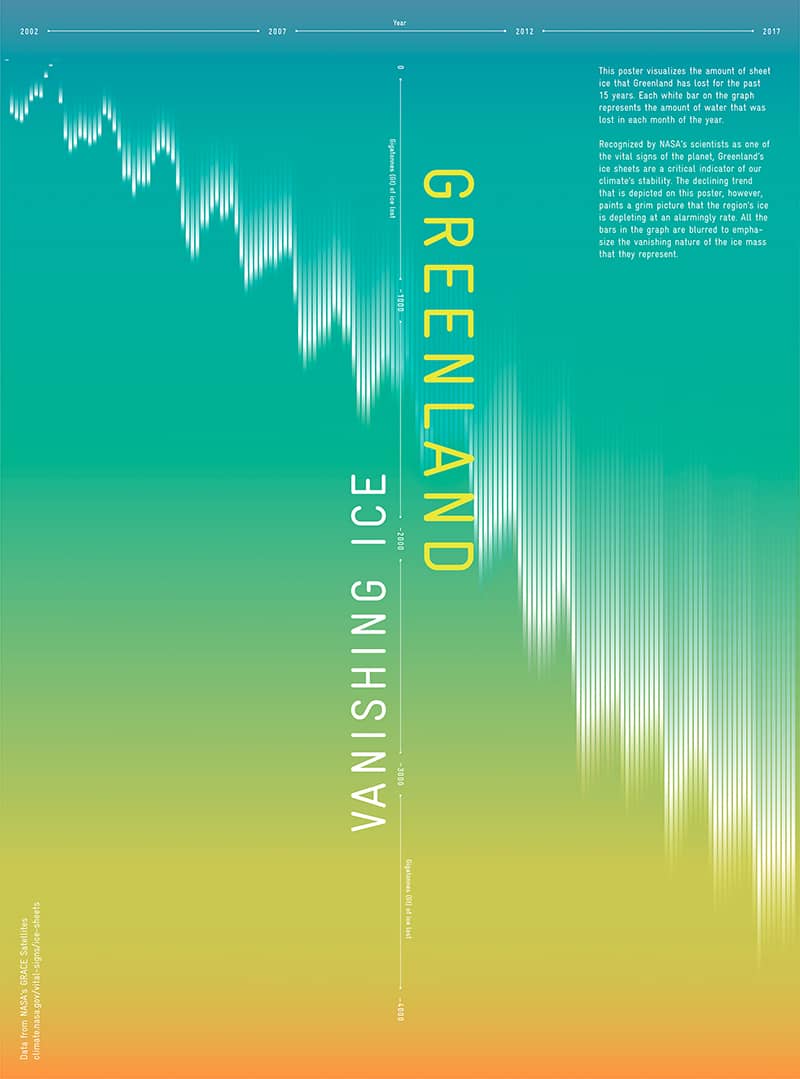 Graphic Design project by Eugene Park