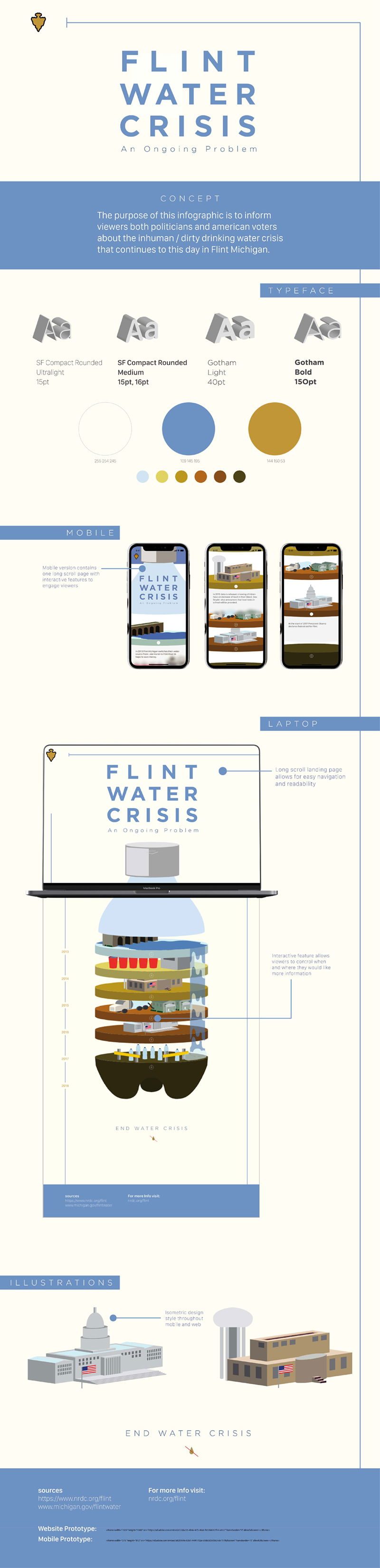 Graphic Design project by Bryan Sanchez