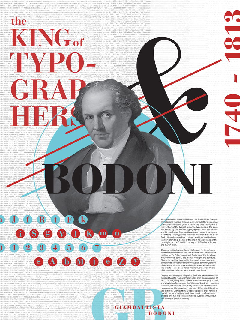 Graphic Design project by Hayley McMillon