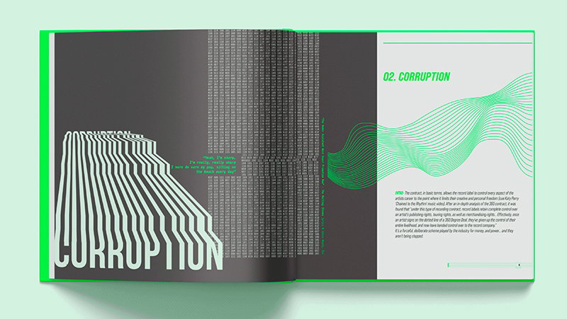 Graphic Design project by Kayleigh Weil