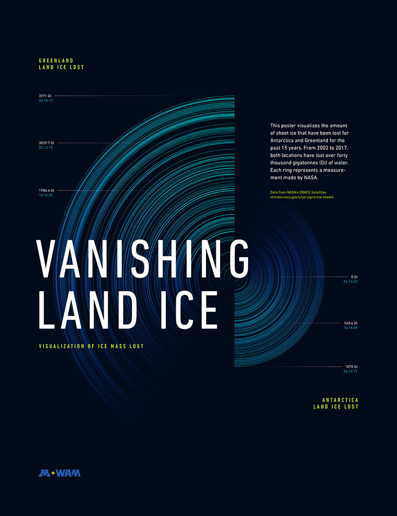 Graphic Design project by Eugene Park
