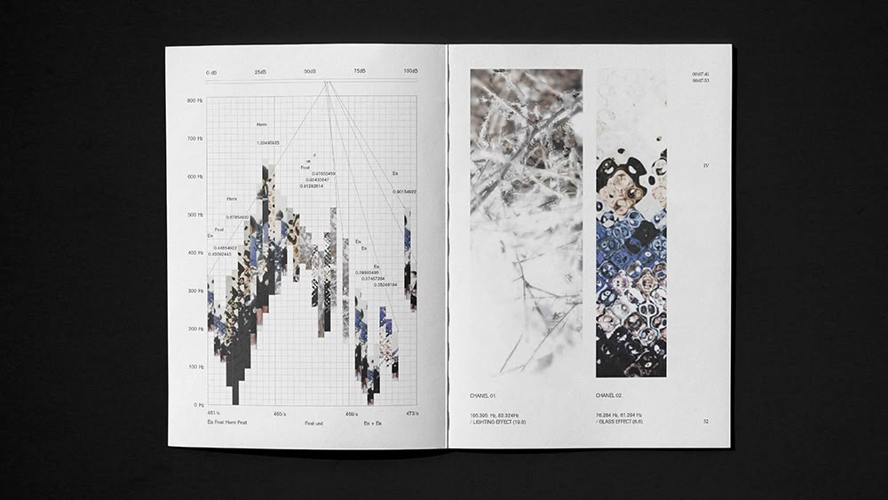 Graphic Design project by Hyowon Kwon