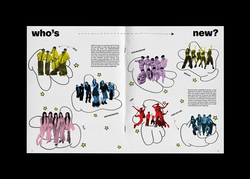 Graphic Design project by Yubin Won